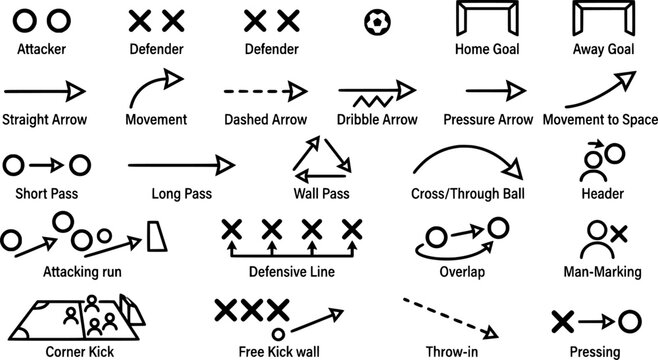 Football Tactics and Strategy Icons Attacker, Defender, Pass, and More