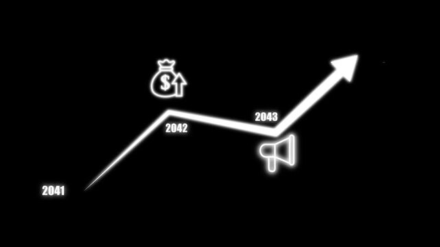 Glowing business growth graph showing timeline from 2041 to 2044 with rocket, money bag, and megaphone economic development data chart inflation prosperity.