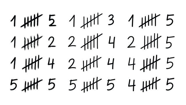 Collection of hand-drawn tally marks and numbers showing different ways to count and record groups of five in black ink.