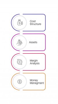Bank reconciliation multicolor vertical linear timeline infographics animation. Account statement. Audit of financial facility activity. Transaction. Outline icons diagram animated 5 steps. HD video