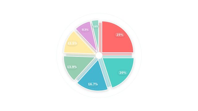 Animated pie chart expanding segments representing data distribution analytics statistics business reporting modern minimal vector clean infographic style design