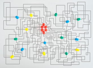 complex messy management, organization and innovation, chaotic decision tree, complicated business...