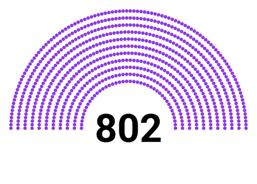 Hemicycle 802 seats - 11 rows