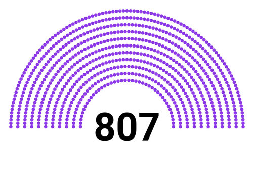 Hemicycle 807 seats - 11 rows