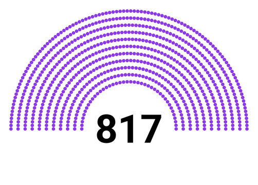 Hemicycle 817 seats - 11 rows