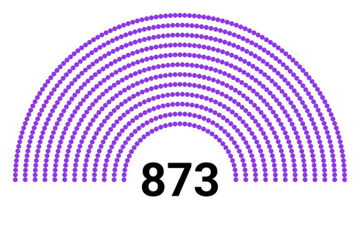 Hemicycle 873 seats - 12 rows