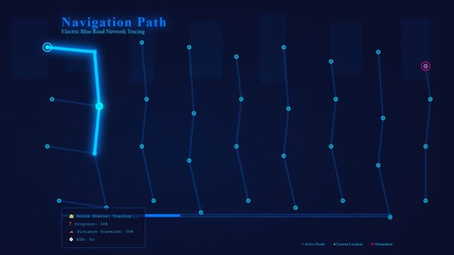 Digital navigation path with glowing points and connected lines on a dark blue background.