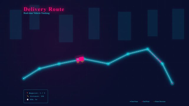 Digital graph showing delivery route progress and performance metrics.