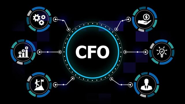 CFO Chief Financial Officer Business Management Digital icons Animation.