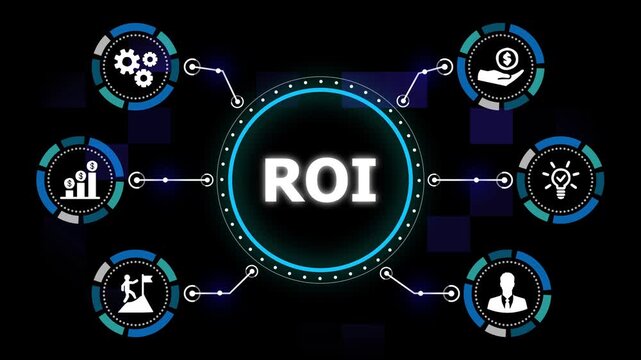 ROI Return on Investment Business Finance Digital Animation.