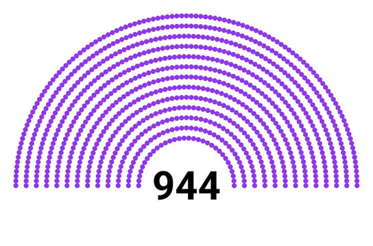 Hemicycle 944 seats - 8 rows