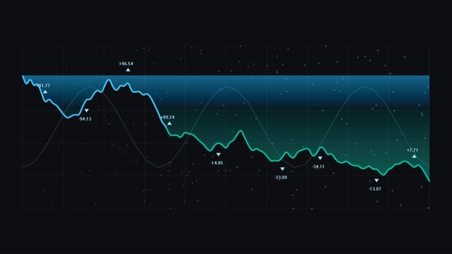Vector image of Modern financial data visualization, abstract blue and green stock market graph, digital business analytics chart, economic trend vector illustration isolated on Transparent