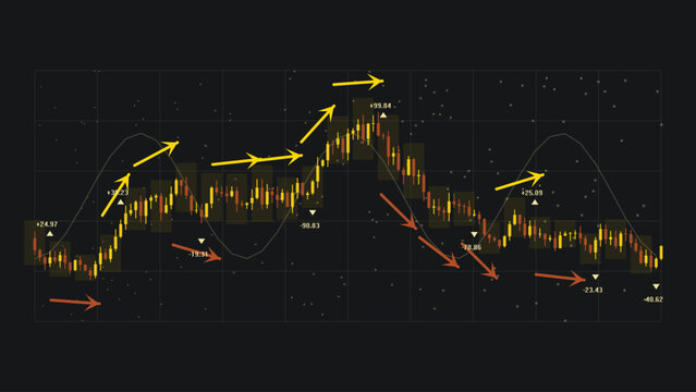 Vector image of Financial stock market candlestick chart, abstract digital trading graph with rising and falling trends, investment data visualization vector isolated on Transparent Background