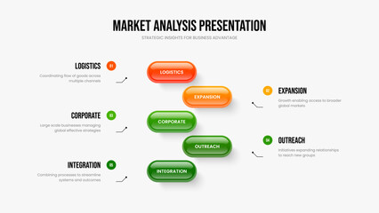 Fototapeta premium Sales Briefing Slideshow Design Vector Illustration. Investor Insight Five Step Infographic Slide Template. Corporate Introduction 5 Option Diagram Presentation Layout.