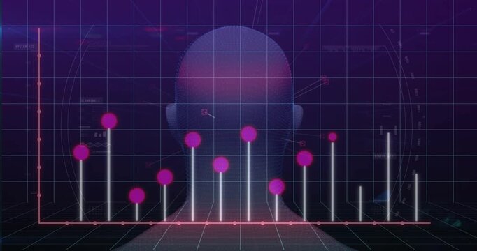 Digital head rotating while data feed initiating magenta markers and bars visualizing analytics