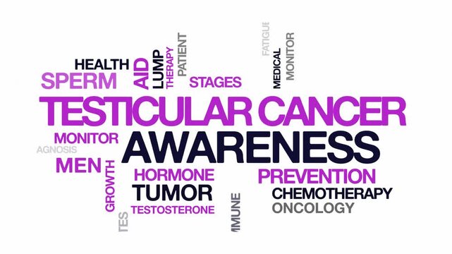 Testicular cancer awareness concept Animated Tag Word Cloud kinetic typography, Text Design Animation typography seamless loop video motion graphics Intro Wordart light purple type on white background
