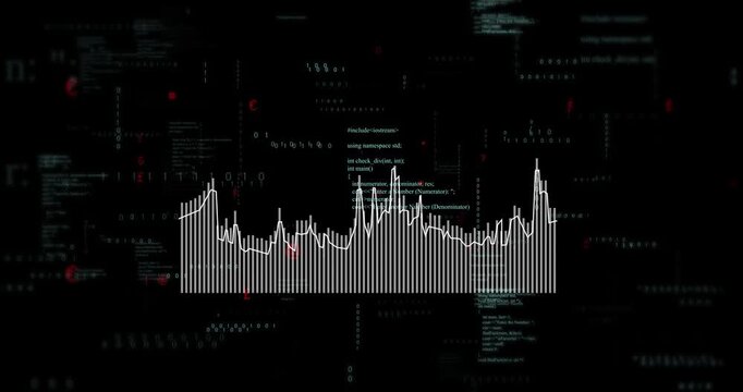 Incoming data spike driving central equalizer and waveform growing into peaks, showing signal surge