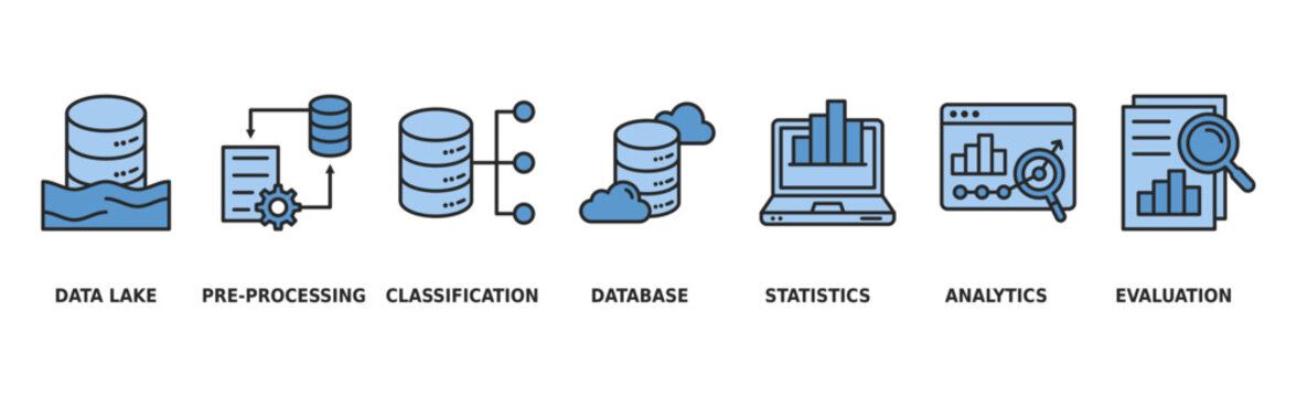 Data engineering banner web icon vector illustration concept with icon of data lake, pre-processing, classification, database, statistics, analytics and evaluation