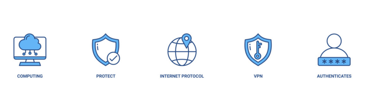 IPsec banner web icon vector illustration concept for internet and protection network security with icon of cloud computing, protect, internet protocol, vpn, and authenticate