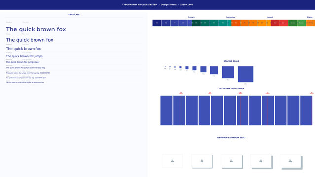 Professional typography system and font hierarchy layout for brand identity and web design style guide