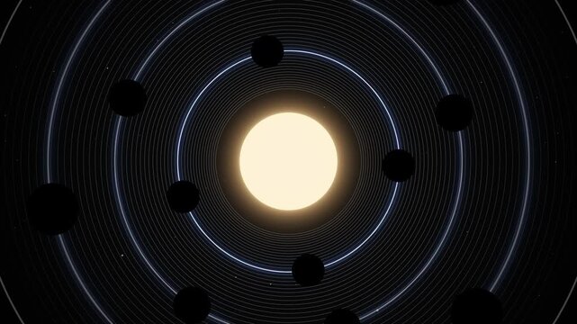 Planets of the solar system