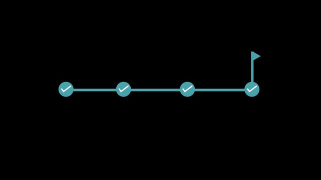 A minimalist horizontal line with four teal colored circles, each containing a white checkmark, against a black background representing a completed checklist or progress bar