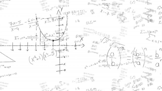 Animation of moving mathematical formulas and walking mathematical formulas over white background