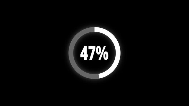 Abstract pie chart with 47 percent progress bar animation. Pie chart business and finance visual data representation for sales and statistics on black background. 4k video	