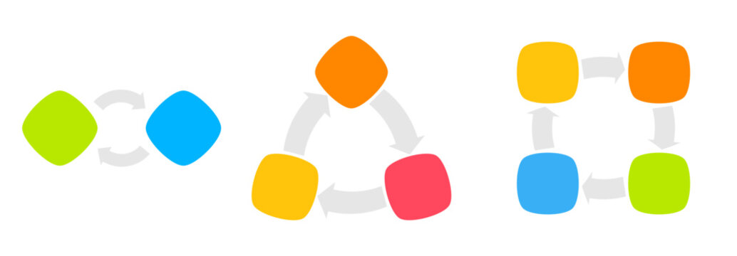 Colorful Flowchart Diagram with Multiple Steps