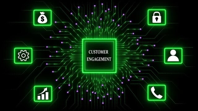 Customer Engagement Technology Network with Data Security and Automation. Customer Engagement Return on investment financial growth concept. Abstract glowing green circuit board background. 4k video