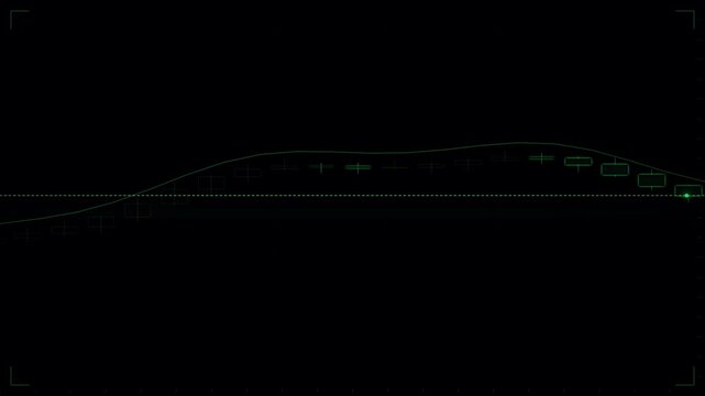 Financial Green Chart rading Animation on Black Background . 4K video