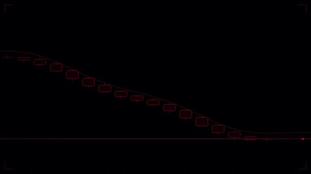 Financial Red Chart rading Animation on Black Background . 4K video