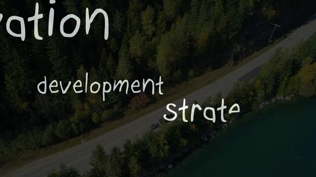 Partial 'bu' appearing, words floating and clustering over lakeshore to show business plan growth