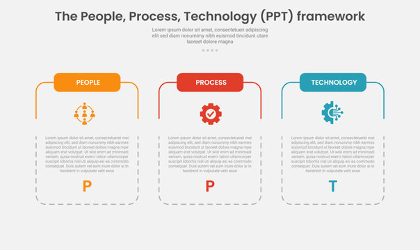 PPT framework infographic outline style with 3 point stage or step template with slice table box container with dotted line for slide presentation