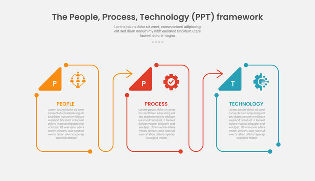 PPT framework infographic outline style with 3 point stage or step template with creative box container with triangle badge and arrow line for slide presentation