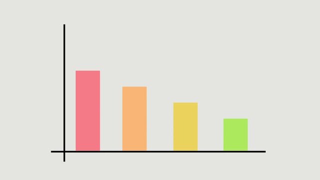 Animated 2D bar graph showing a downward trend and decreasing statistics on a neutral background.
