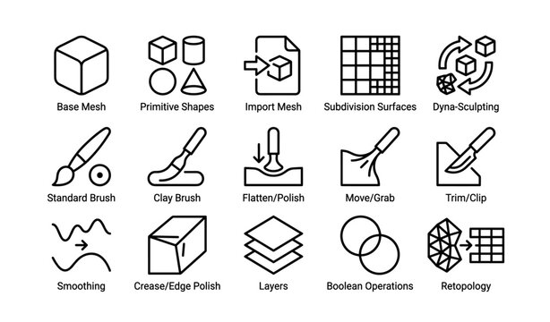 3d modeling tool icons: clay brush, meshes, retopology, boolean operations, smoothing