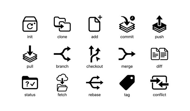 Git commands icons set including init, clone, branch, merge, and push