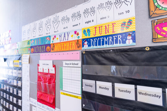 wall of classroom of a primary grade