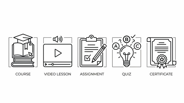 Educational Icons Representing Course, Video Lesson, Assignment, Quiz, and Certificate