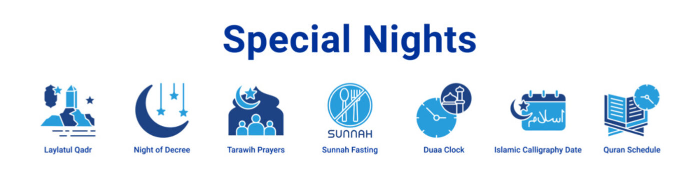 Special Nights Icon Banner and Collection