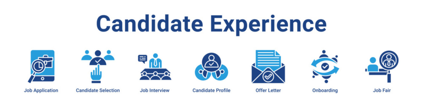 Candidate Experience Icon Banner and Collection