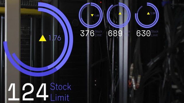 Purple ring and gold marker appearing gauge expanding numbers rising falling showing Stock Limit