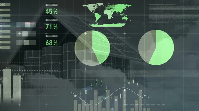 Energy dashboard starting index table animating pies candles and percents tracking solar KPIs
