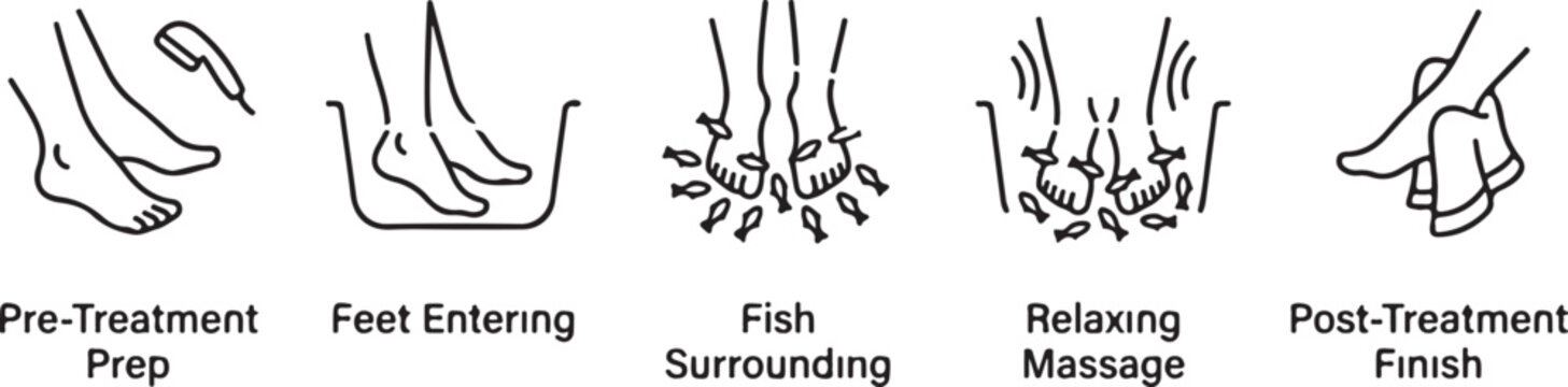 Fish Spa Foot Treatment Illustration, Ichthyotherapy Pedicure with Garra Rufa Fish Nibbling Feet in Water Tub.