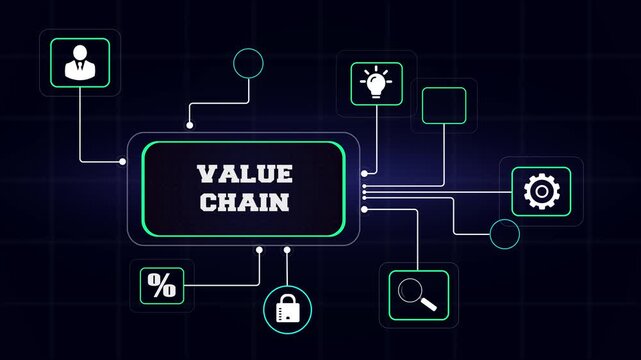 Strategic business value chain optimization for financial growth and operational success displayed with digital icons