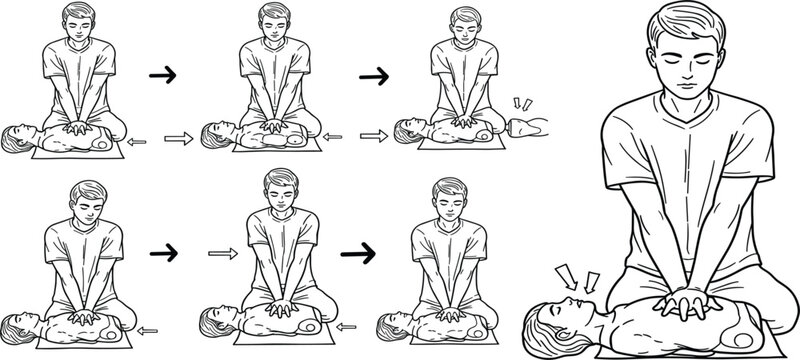 CPR Procedure Step by Step Illustration with Chest Compressions Technique, Medical Emergency Guide for First Aid and Life Saving Training