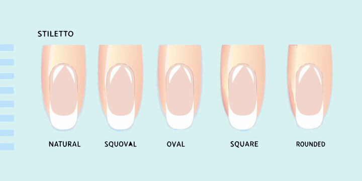 Illustration displaying five different shapes of artificial stiletto nails
