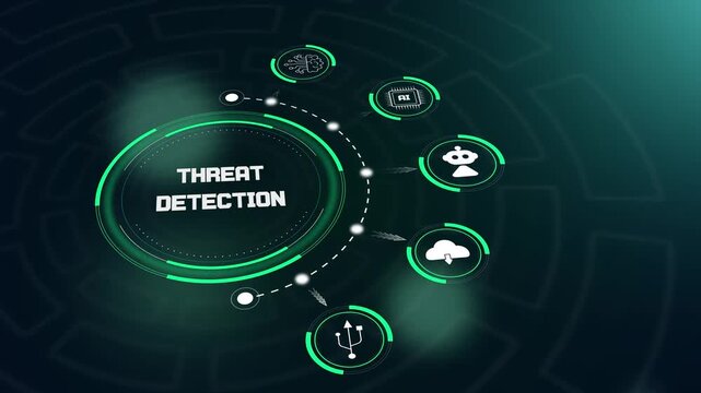 Threat detection hud animation with futuristic digital interface and radar icons to showcase advanced cyber security defense