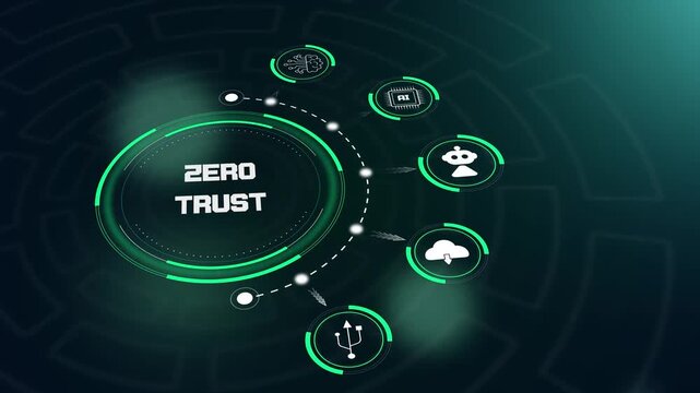 Zero trust hud animation featuring futuristic digital interface with lock icons for high tech network authentication and safety